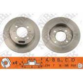 Тормозной диск NiBK RN1096