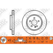 Тормозной диск NiBK RN1136