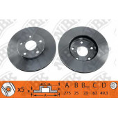 Тормозной диск NiBK RN1143