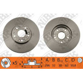 Тормозной диск NiBK RN1150