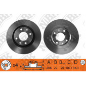 Тормозной диск NiBK RN1152