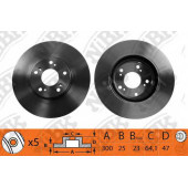 Тормозной диск NiBK RN1177