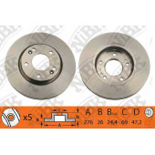 Тормозной диск NiBK RN1178