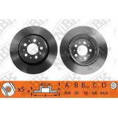 Тормозной диск NiBK RN1181