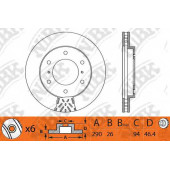 Тормозной диск NiBK RN1188