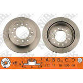 Тормозной диск NiBK RN1216