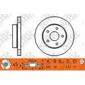 Тормозной диск NiBK RN1267