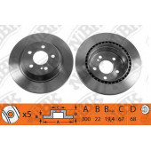 Тормозной диск NiBK RN1272