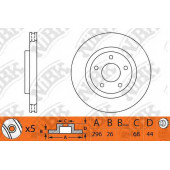 Тормозной диск NiBK RN1303