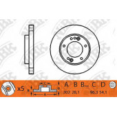 Тормозной диск NiBK RN1313