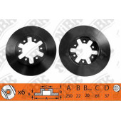 Тормозной диск NiBK RN1333