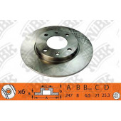 Тормозной диск NiBK RN1396