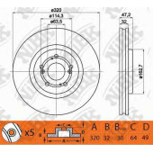 Тормозной диск NiBK RN1406