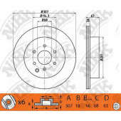 Тормозной диск NiBK RN1420