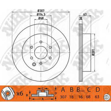 Тормозной диск NiBK RN1420