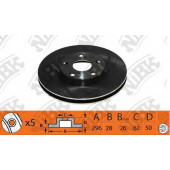 Тормозной диск NiBK RN1442