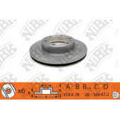 Тормозной диск NiBK RN1446