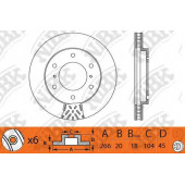 Тормозной диск NiBK RN1450