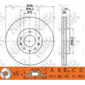 Тормозной диск NiBK RN1501