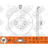 Тормозной диск NiBK RN1503