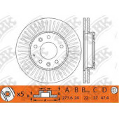 Тормозной диск NiBK RN1513