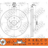 Тормозной диск NiBK RN1527