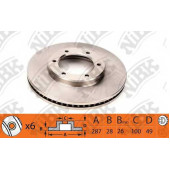 Тормозной диск NiBK RN1535