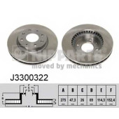 Тормозной диск NIPPARTS J3300322