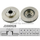 Тормозной диск NIPPARTS J3300528