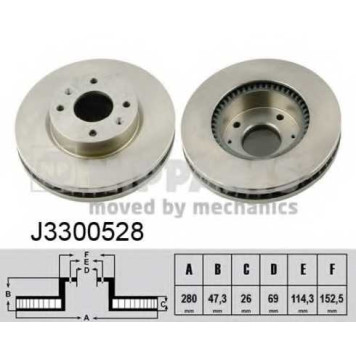 Тормозной диск NIPPARTS J3300528