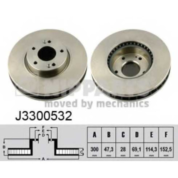 Тормозной диск NIPPARTS J3300532