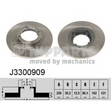 Тормозной диск NIPPARTS J3300909