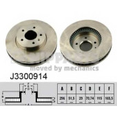 Тормозной диск NIPPARTS J3300914