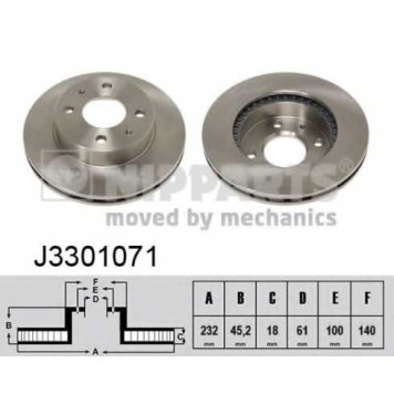 Тормозной диск NIPPARTS J3301071