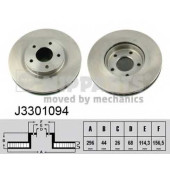 Тормозной диск NIPPARTS J3301094