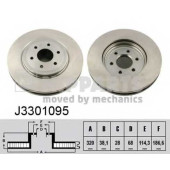 Тормозной диск NIPPARTS J3301095