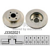 Тормозной диск NIPPARTS J3302021