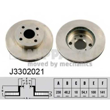 Тормозной диск NIPPARTS J3302021