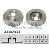 Тормозной диск NIPPARTS J3302033