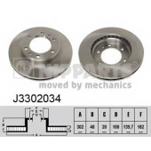 Тормозной диск NIPPARTS J3302034