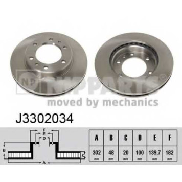Тормозной диск NIPPARTS J3302034