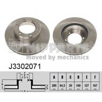 Тормозной диск NIPPARTS J3302071