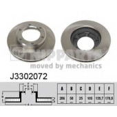 Тормозной диск NIPPARTS J3302072