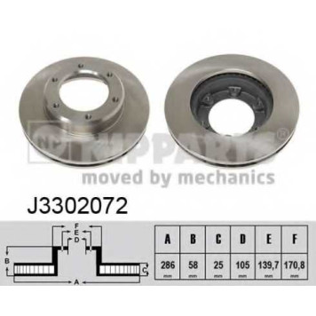 Тормозной диск NIPPARTS J3302072