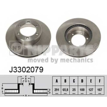 Тормозной диск NIPPARTS J3302079