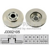 Тормозной диск NIPPARTS J3302105