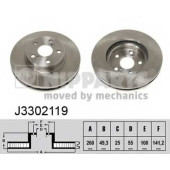 Тормозной диск NIPPARTS J3302119