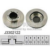 Тормозной диск NIPPARTS J3302122