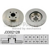 Тормозной диск NIPPARTS J3302128