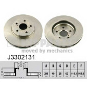 Тормозной диск NIPPARTS J3302131